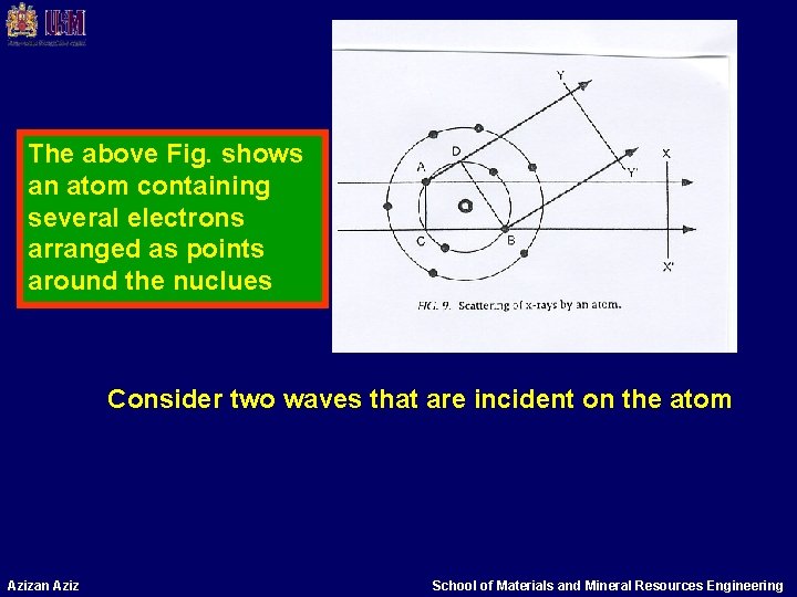 The above Fig. shows an atom containing several electrons arranged as points around the