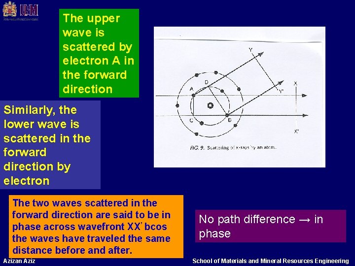 The upper wave is scattered by electron A in the forward direction Similarly, the