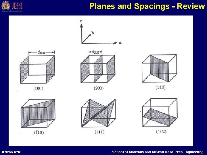 Planes and Spacings - Review Azizan Aziz School of Materials and Mineral Resources Engineering