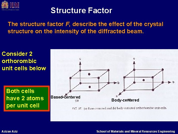 Structure Factor The structure factor F, describe the effect of the crystal structure on Structure Factor The structure factor F, describe the effect of the crystal structure on