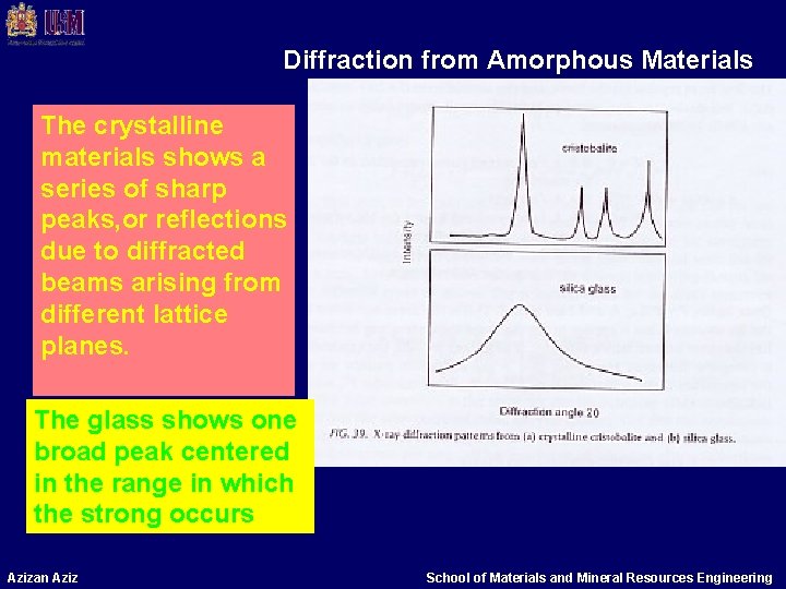 Diffraction from Amorphous Materials The crystalline materials shows a series of sharp peaks, or Diffraction from Amorphous Materials The crystalline materials shows a series of sharp peaks, or