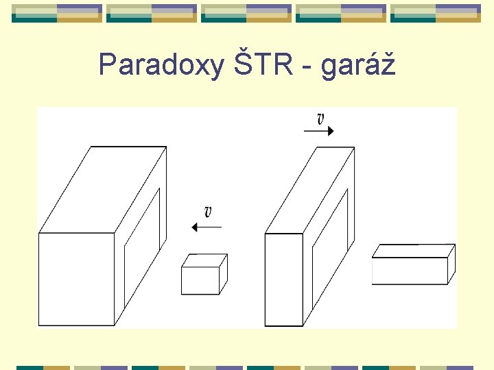 Paradoxy ŠTR - garáž 