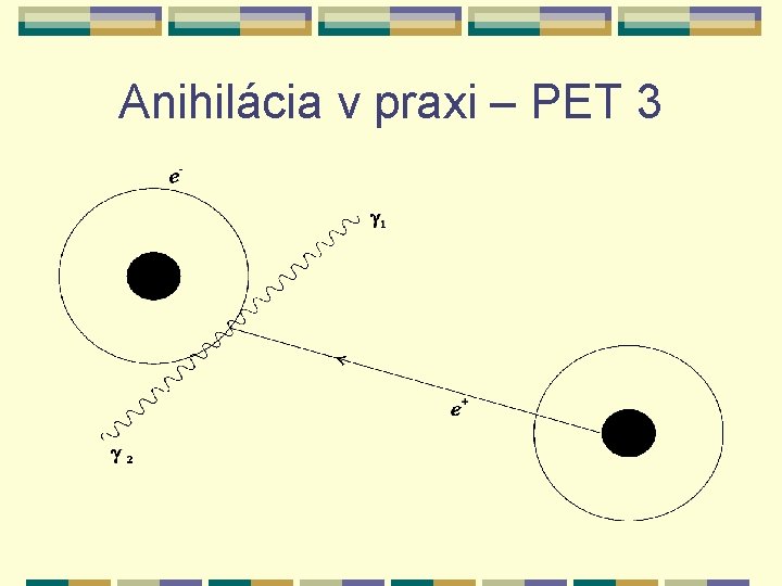 Anihilácia v praxi – PET 3 