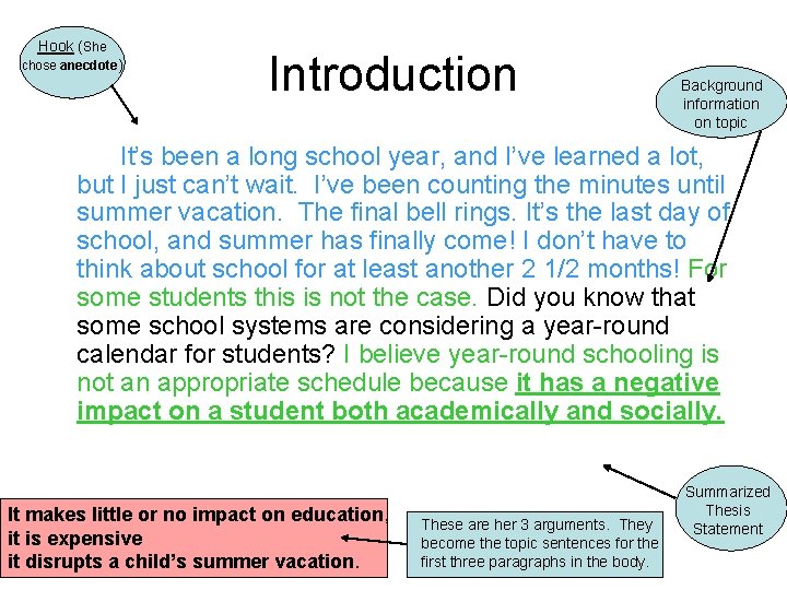 Hook (She chose anecdote) Introduction Background information on topic It’s been a long school