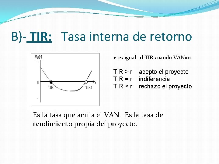 B)- TIR: Tasa interna de retorno r es igual al TIR cuando VAN=0 TIR