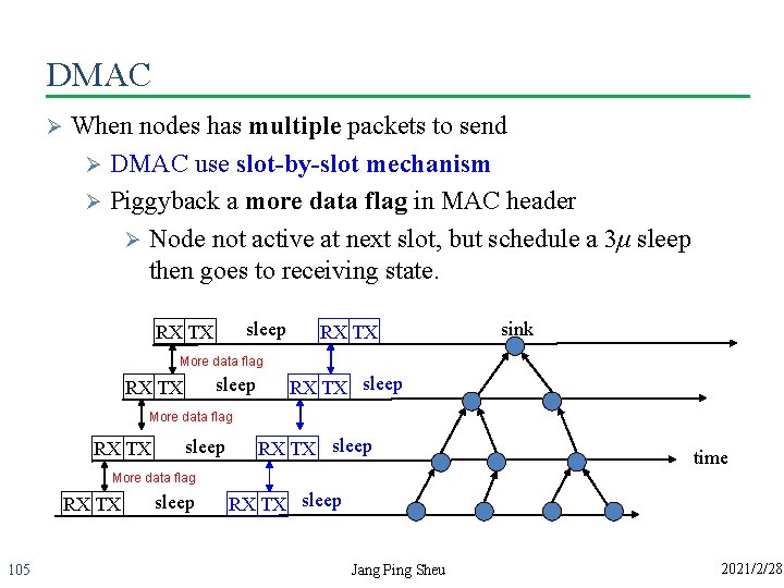 DMAC Ø When nodes has multiple packets to send Ø DMAC use slot-by-slot mechanism