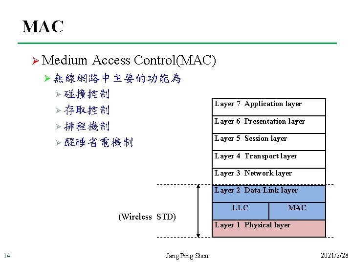 MAC Ø Medium Access Control(MAC) Ø 無線網路中主要的功能為 Ø 碰撞控制 Layer 7 Application layer Ø