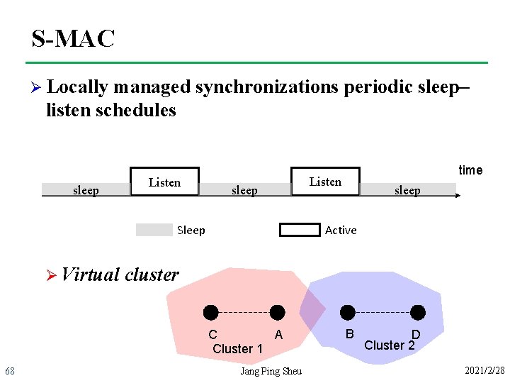S-MAC Ø Locally managed synchronizations periodic sleep– listen schedules sleep Listen sleep Sleep Ø