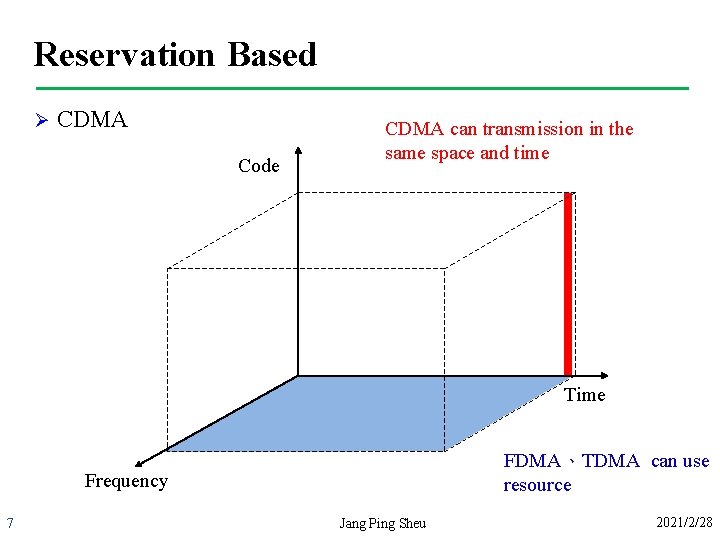 Reservation Based Ø CDMA Code CDMA can transmission in the same space and time