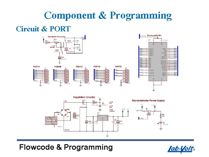 Component & Programming Circuit & PORT Flowcode & Programming 