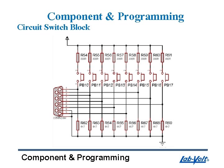 Component & Programming Circuit Switch Block Component & Programming 