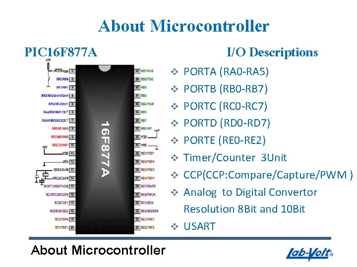 PIC 16 F 877 A About Microcontroller I/O Descriptions v v v v v