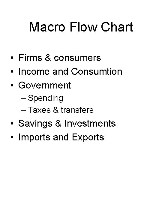 Macro Flow Chart • Firms & consumers • Income and Consumtion • Government –