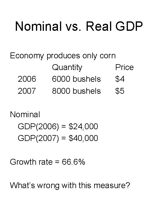 Nominal vs. Real GDP Economy produces only corn Quantity Price 2006 6000 bushels $4