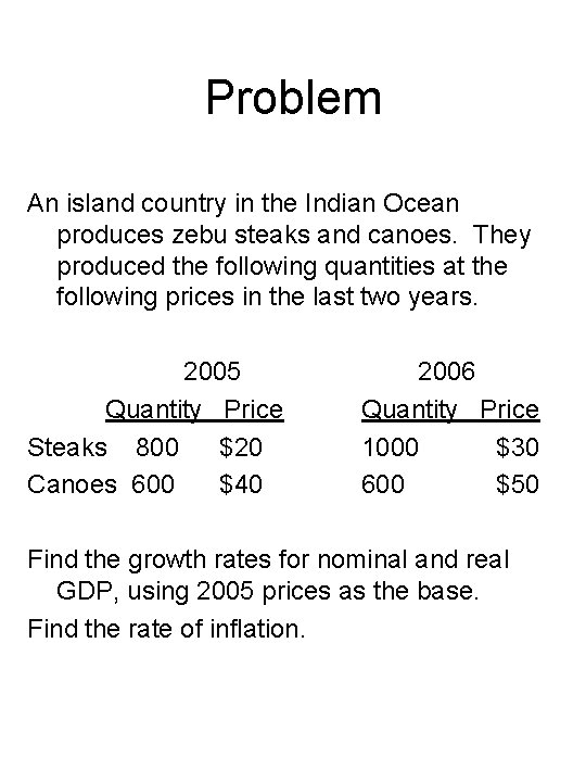 Problem An island country in the Indian Ocean produces zebu steaks and canoes. They