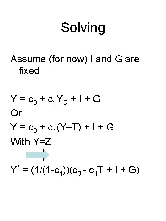 Solving Assume (for now) I and G are fixed Y = c 0 +