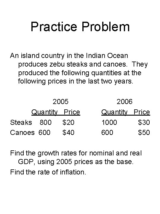 Practice Problem An island country in the Indian Ocean produces zebu steaks and canoes.