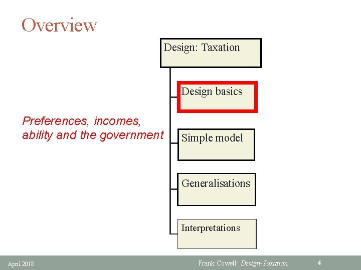 Overview Design: Taxation Design basics Preferences, incomes, ability and the government Simple model Generalisations