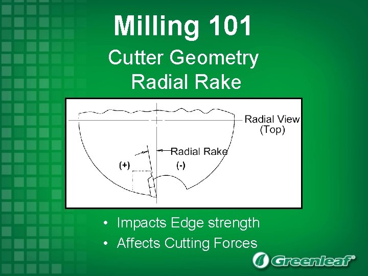 Milling 101 Cutter Geometry Radial Rake • Impacts Edge strength • Affects Cutting Forces