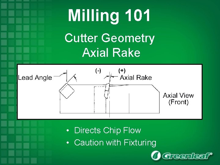 Milling 101 Cutter Geometry Axial Rake • Directs Chip Flow • Caution with Fixturing