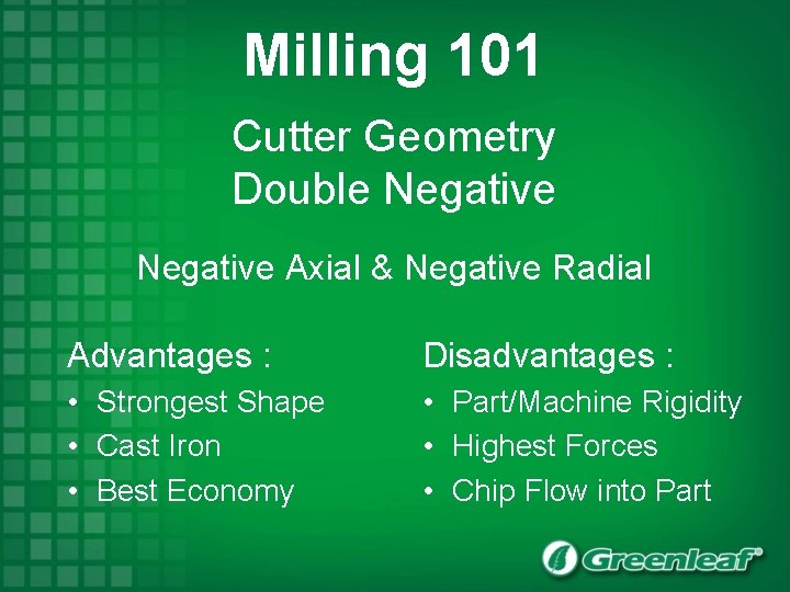 Milling 101 Cutter Geometry Double Negative Axial & Negative Radial Advantages : Disadvantages :