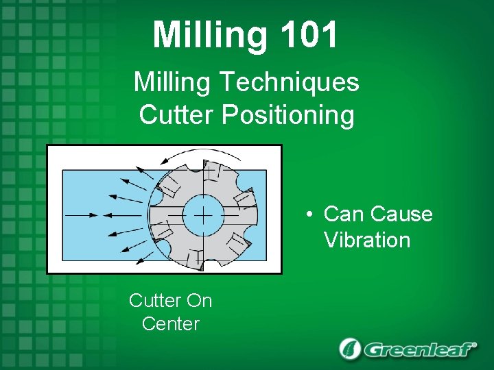 Milling 101 Milling Techniques Cutter Positioning • Can Cause Vibration Cutter On Center 