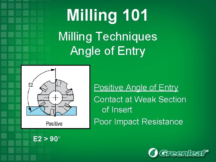 Milling 101 Milling Techniques Angle of Entry Positive Angle of Entry Contact at Weak