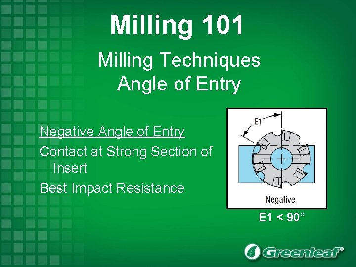 Milling 101 Milling Techniques Angle of Entry Negative Angle of Entry Contact at Strong