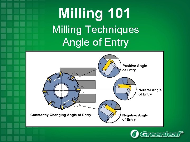 Milling 101 Milling Techniques Angle of Entry 