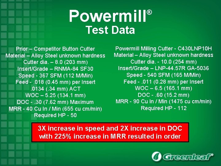 Powermill ® Test Data Prior – Competitor Button Cutter Material – Alloy Steel unknown