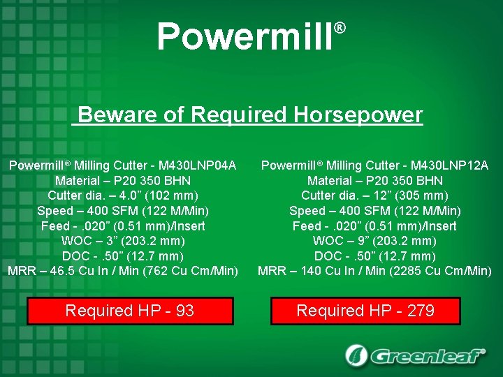 Powermill ® Beware of Required Horsepower Powermill ® Milling Cutter - M 430 LNP