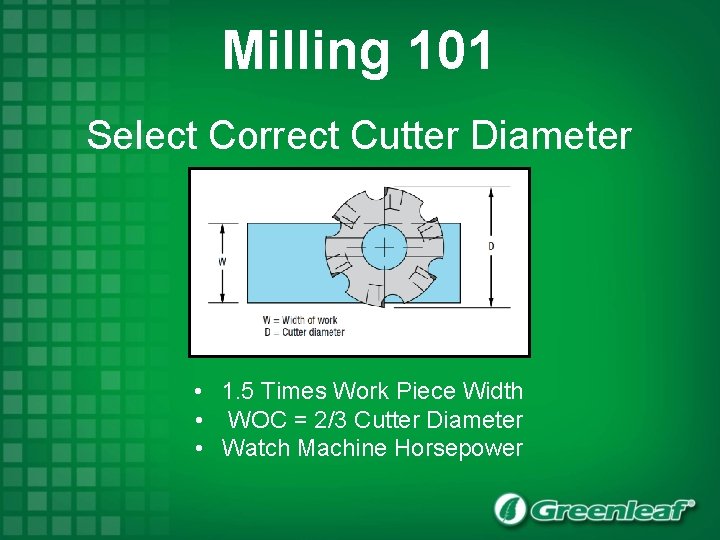Milling 101 Select Correct Cutter Diameter • 1. 5 Times Work Piece Width •