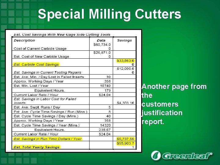 Special Milling Cutters Another page from the customers justification report. 