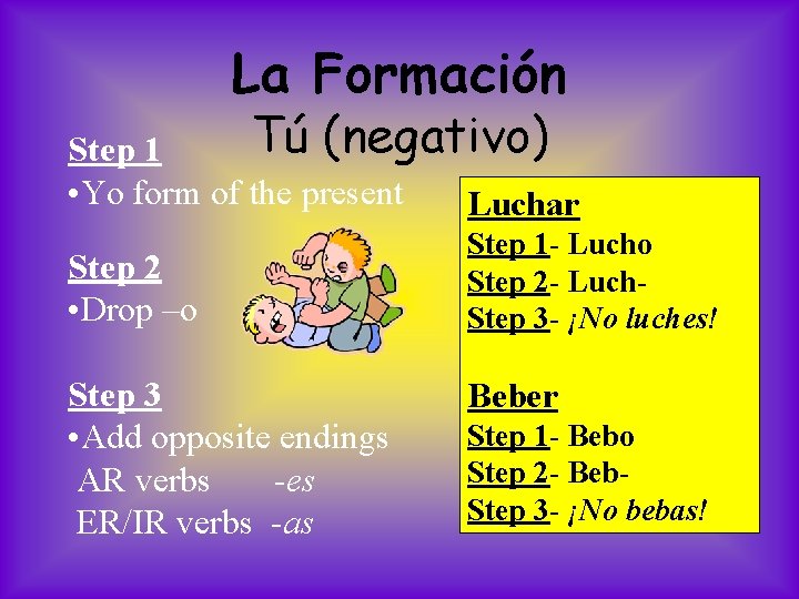La Formación Tú (negativo) Step 1 • Yo form of the present Luchar Step