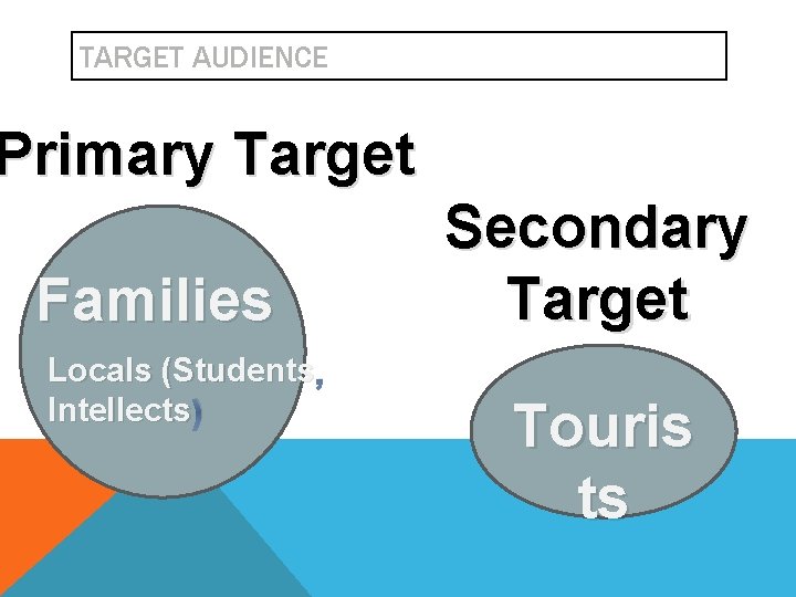 TARGET AUDIENCE Primary Target Families Locals (Students , Intellects ) Secondary Target Touris ts