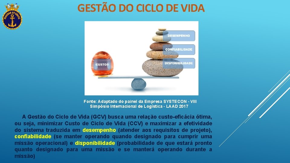 GESTÃO DO CICLO DE VIDA Fonte: Adaptado do painel da Empresa SYSTECON - VIII