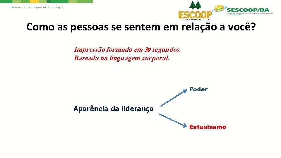 Como as pessoas se sentem em relação a você? Impressão formada em 30 segundos.