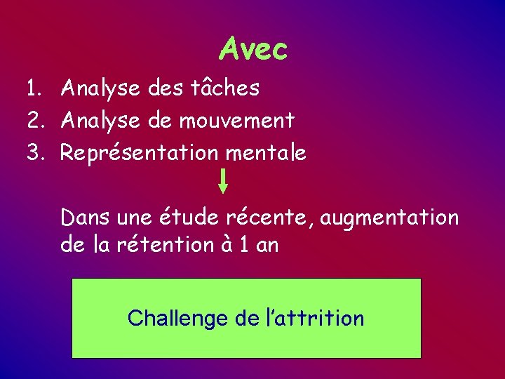 Avec 1. Analyse des tâches 2. Analyse de mouvement 3. Représentation mentale Dans une Avec 1. Analyse des tâches 2. Analyse de mouvement 3. Représentation mentale Dans une