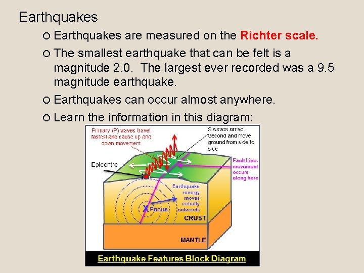 Earthquakes are measured on the Richter scale. The smallest earthquake that can be felt