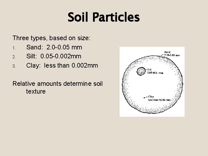 Soil Particles Three types, based on size: 1. Sand: 2. 0 -0. 05 mm