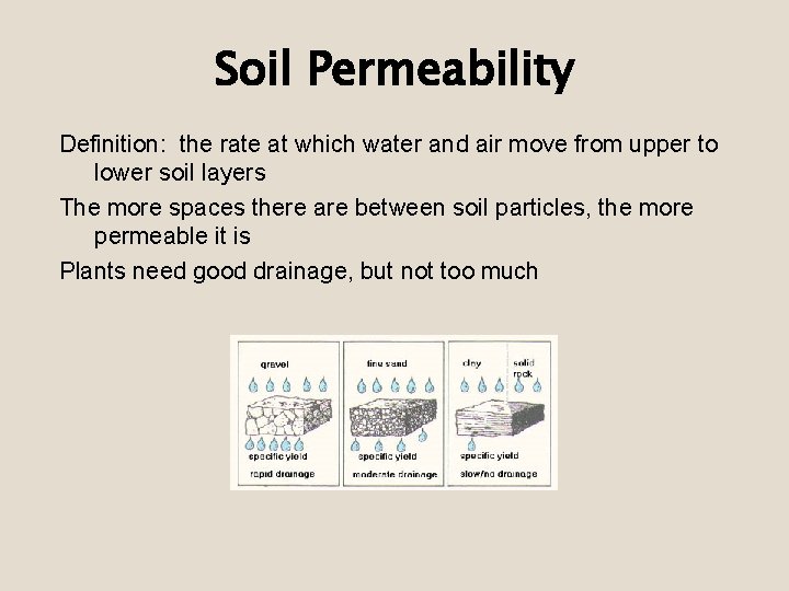 Soil Permeability Definition: the rate at which water and air move from upper to