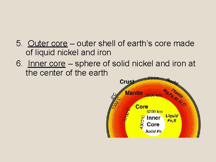5. Outer core – outer shell of earth’s core made of liquid nickel and