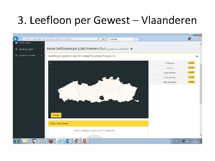 3. Leefloon per Gewest – Vlaanderen 