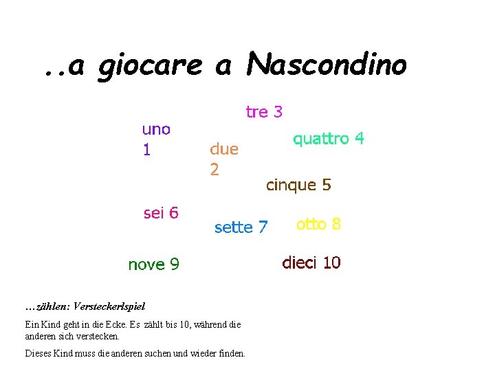 . . a giocare a Nascondino …zählen: Versteckerlspiel Ein Kind geht in die Ecke.