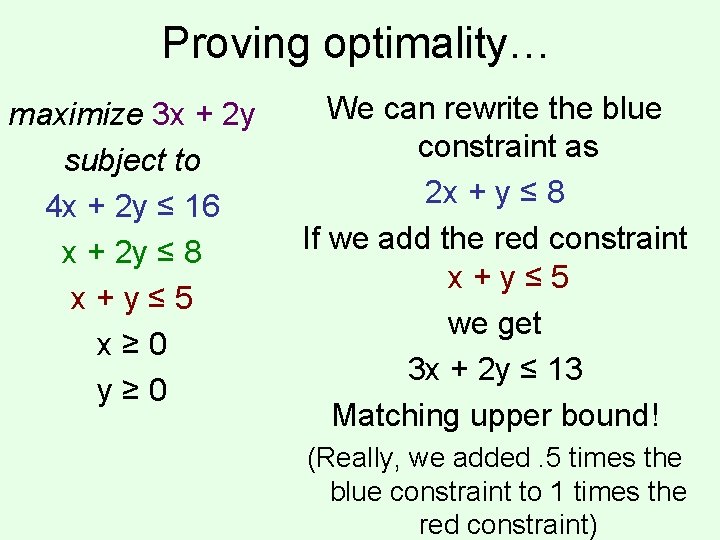 Proving optimality… maximize 3 x + 2 y subject to 4 x + 2