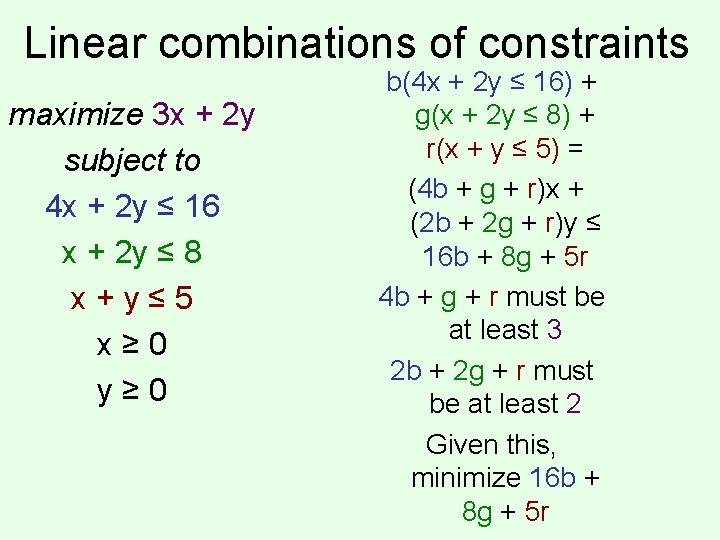 Linear combinations of constraints maximize 3 x + 2 y subject to 4 x