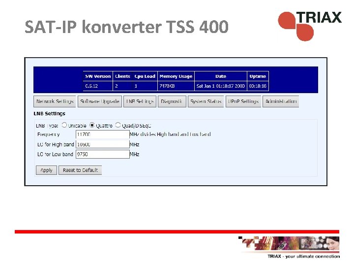 SAT-IP konverter TSS 400 