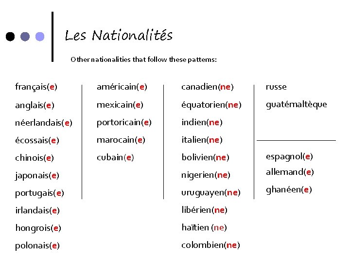 Les Nationalités Other nationalities that follow these patterns: français(e) américain(e) canadien(ne) russe anglais(e) mexicain(e)