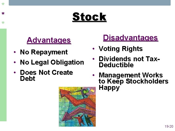 * * * Stock Advantages • • • No Repayment No Legal Obligation Does