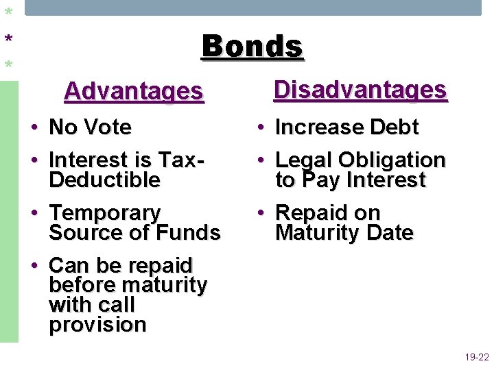 * * * Bonds Advantages • No Vote • Interest is Tax. Deductible •